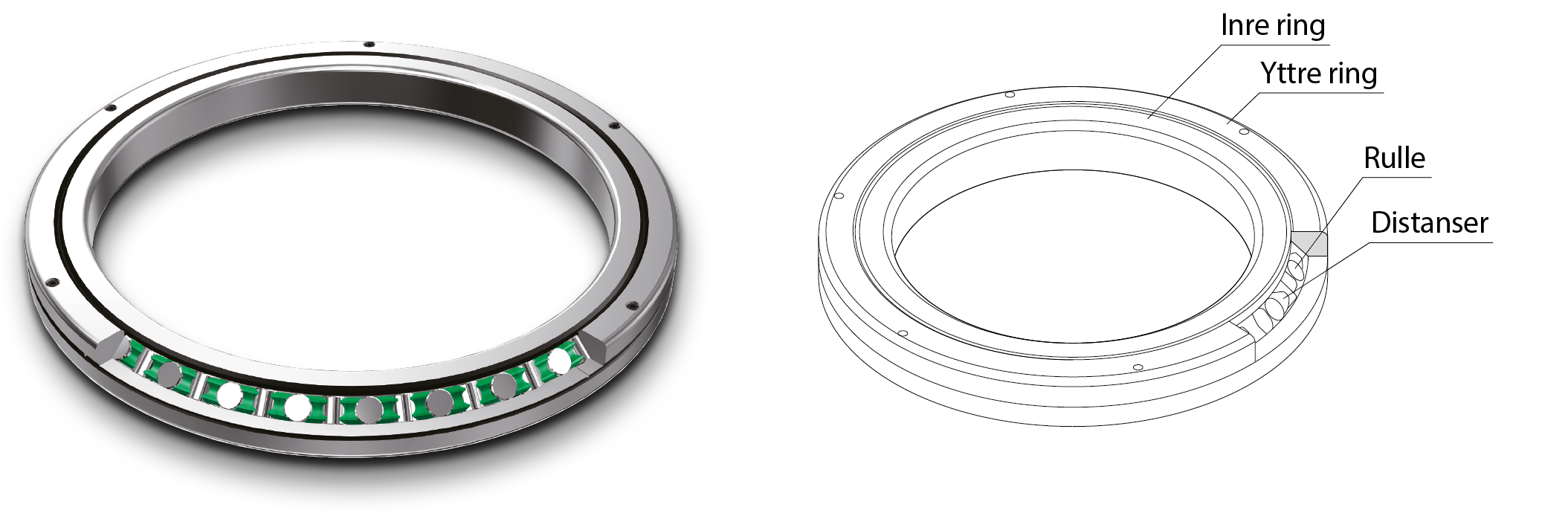 cross roller ring structure